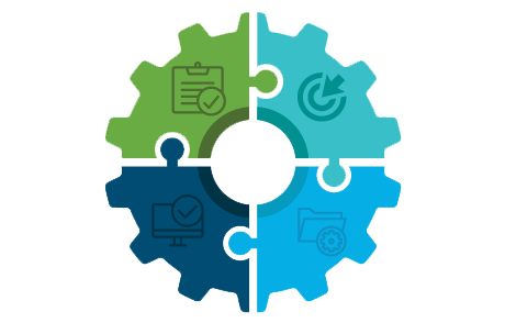 Documentation and business process management